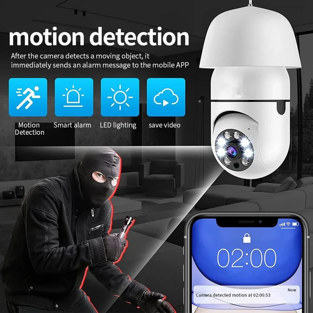 NWT GLORYSUNSHINE WIFI PANORAMA HD SMART LIGHT BULB CAMERA-355°Pan 90°TILT
